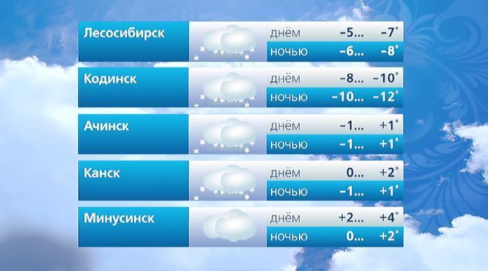 #ВестиКрасноярск. @vesti_krsk #ВестиКрасноярск. @vesti_krsk