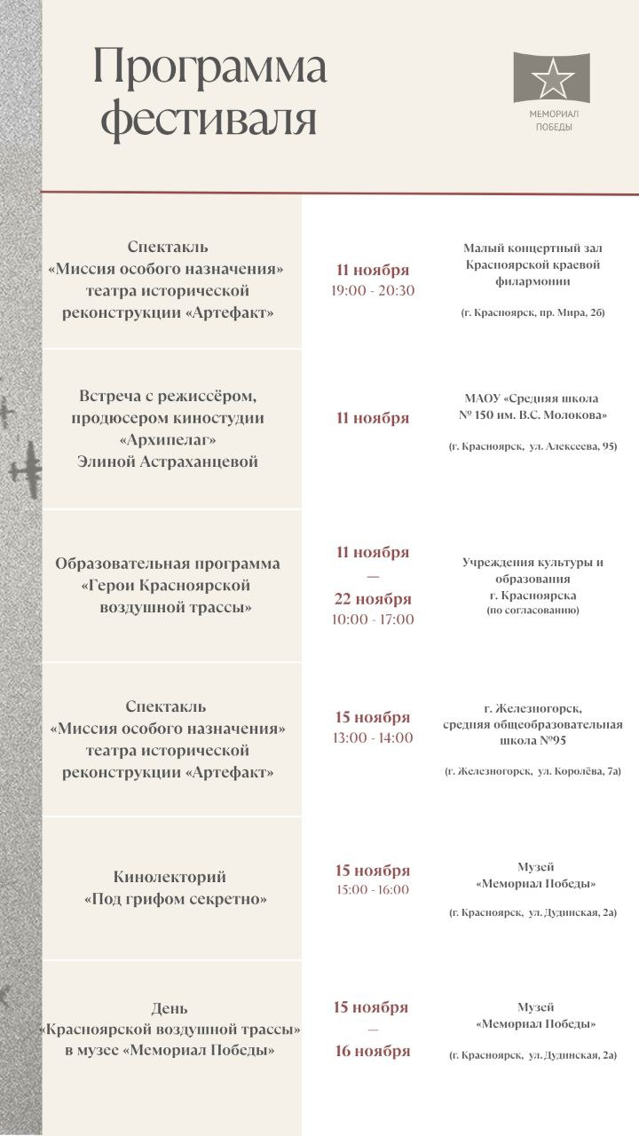 В Красноярске стартовал фестиваль «Дни героев Красноярской воздушной трассы» В Красноярске стартовал фестиваль «Дни героев Красноярской воздушной трассы»