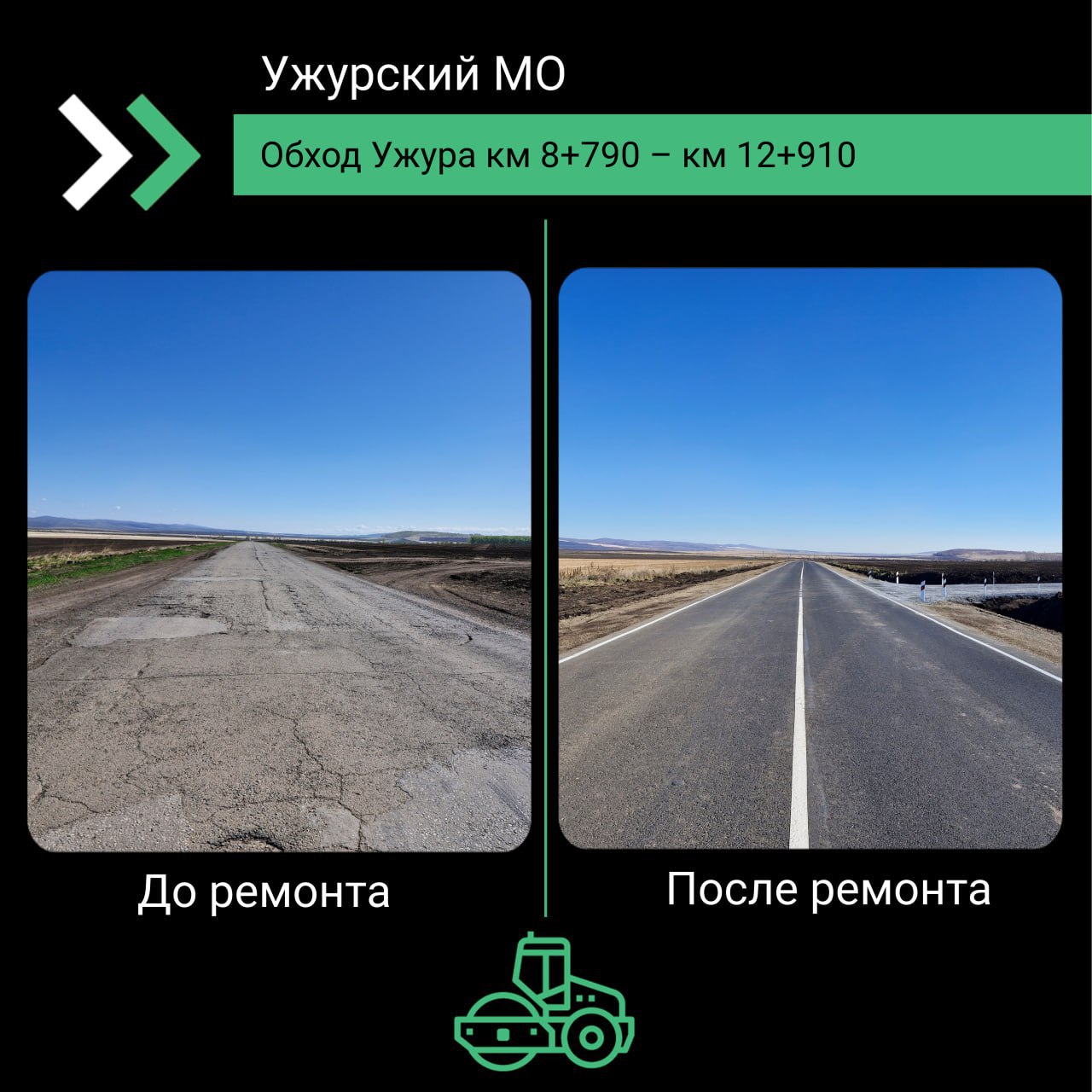 В Красноярском крае завершился ремонт на двух участках автомобильных дорог-обходов в рамках национального проекта «Инфраструктура для жизни»