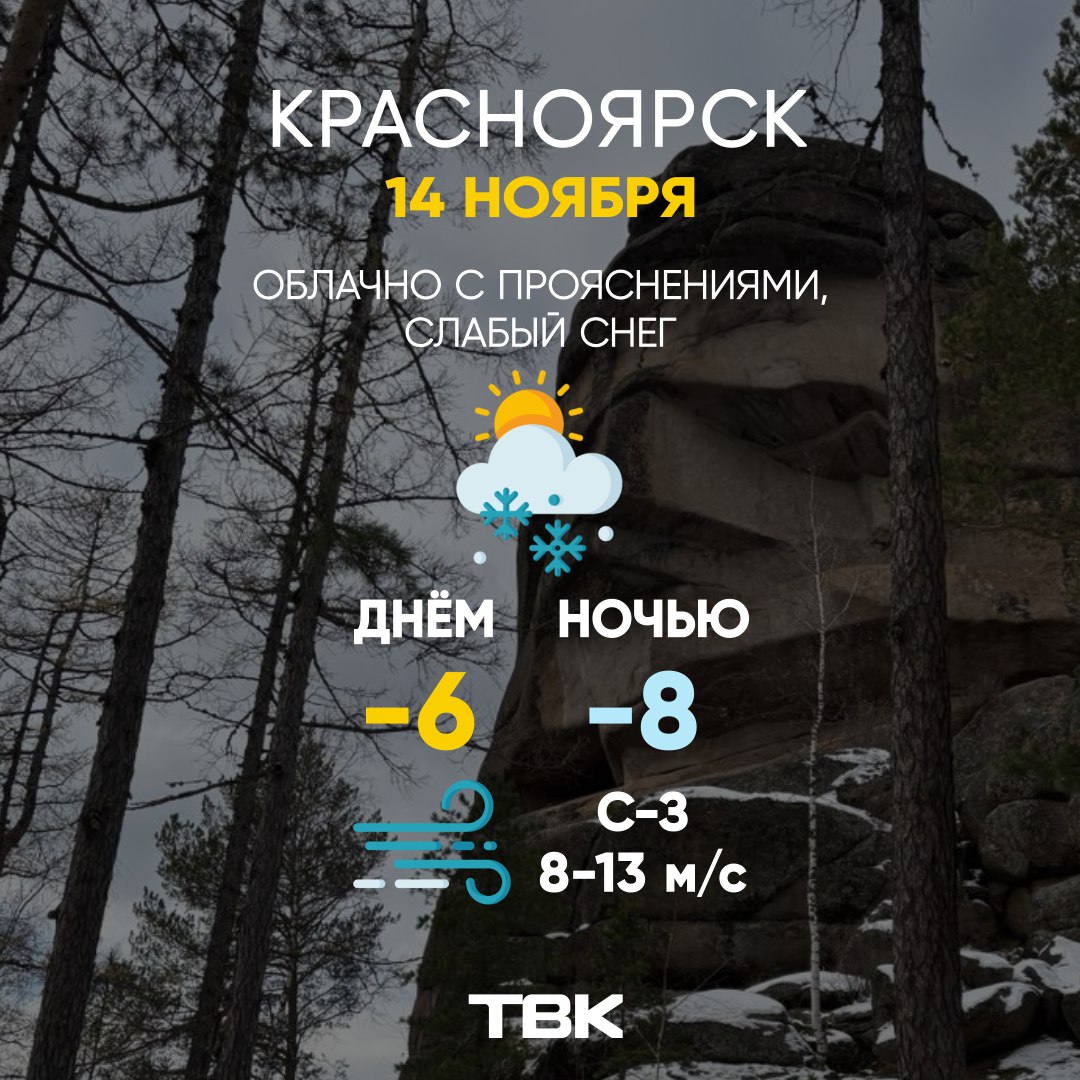 Погода на 14 ноября. ТВК