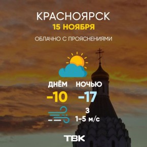 Погода на сегодня. ТВК