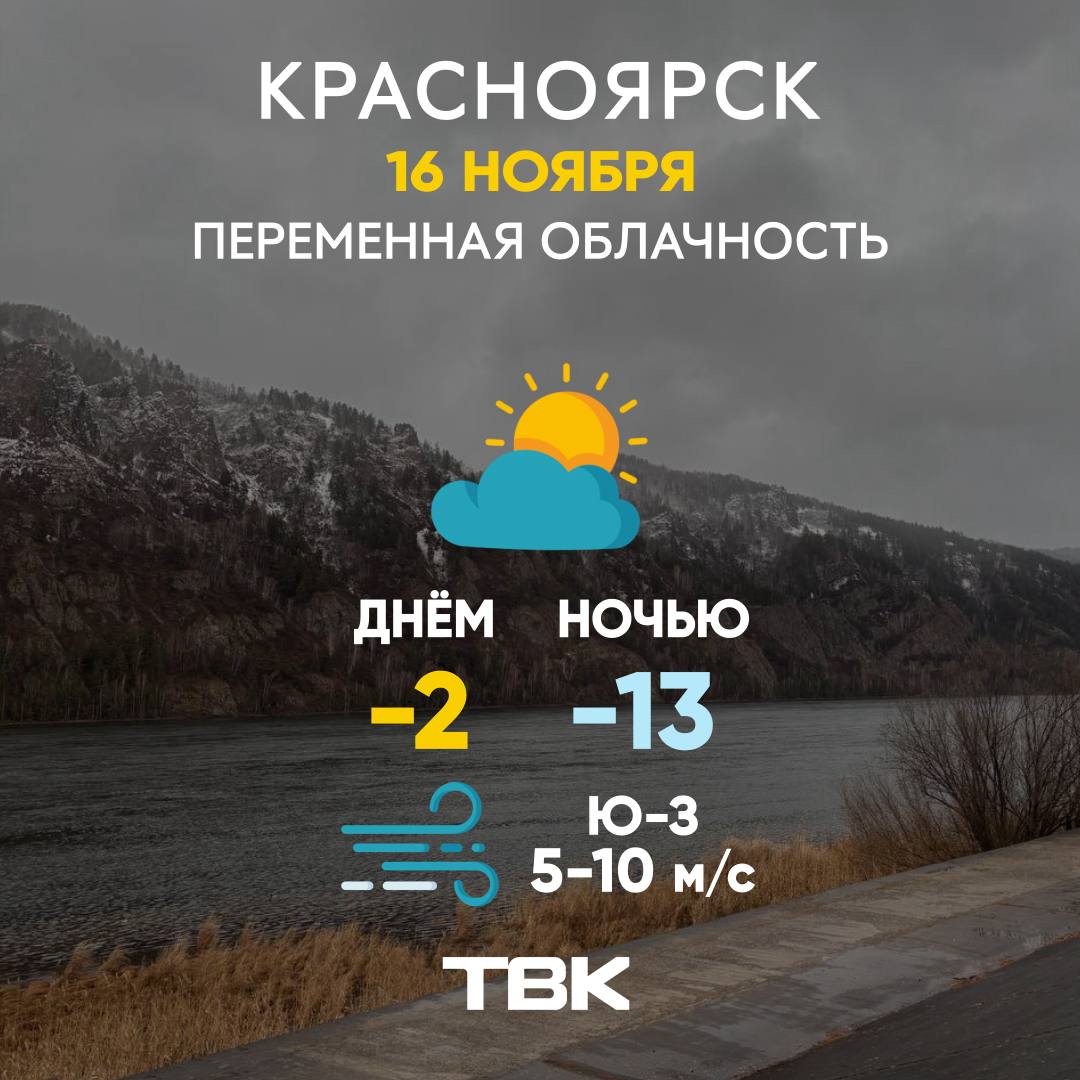Сегодня -2 и ветер. ТВК