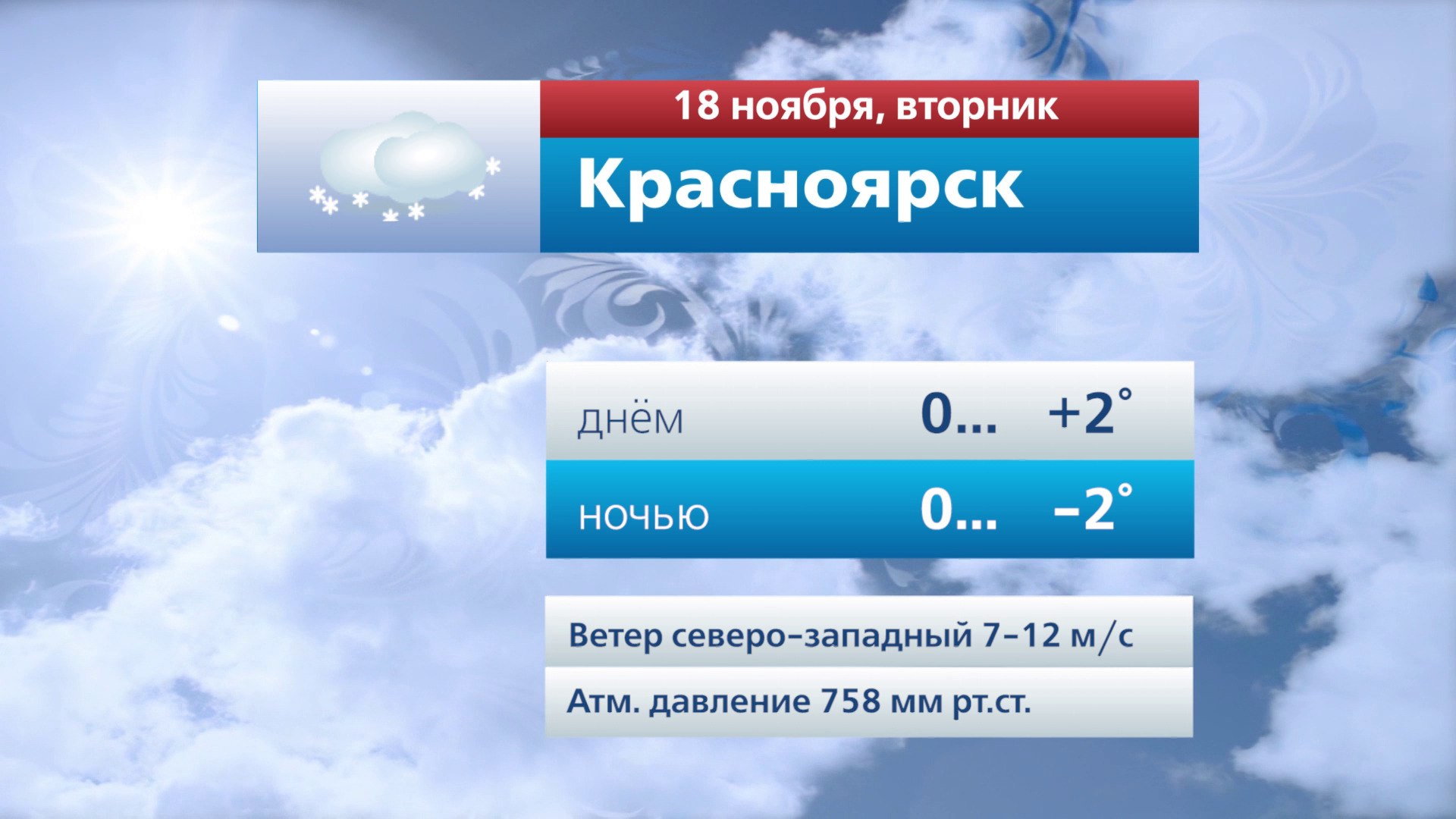 Прогноз погоды на 18 ноября