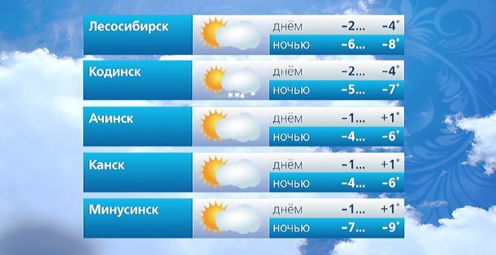 #ВестиКрасноярск. @vesti_krsk #ВестиКрасноярск. @vesti_krsk