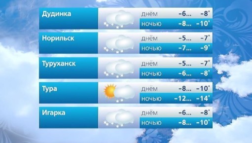 #ВестиКрасноярск. @vesti_krsk
