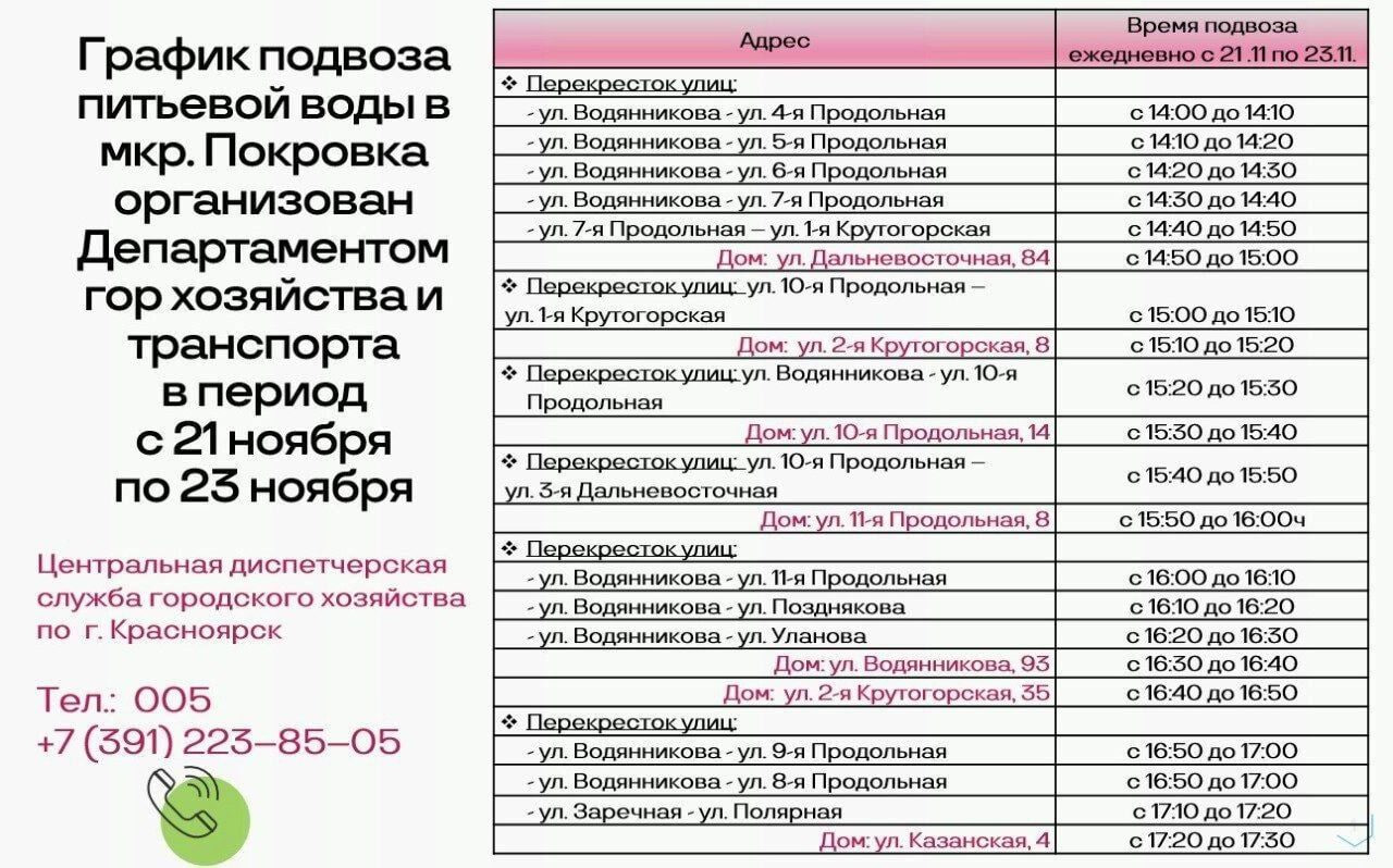 Несколько домов в красноярской Покровке останутся без холодной воды на трое суток