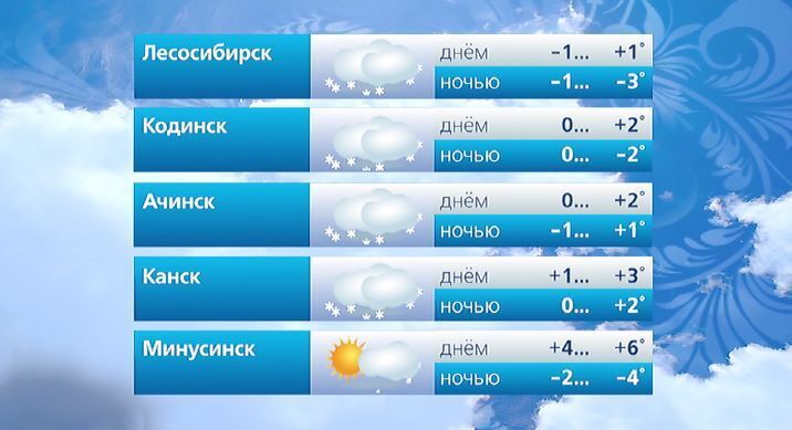 #ВестиКрасноярск. @vesti_krsk #ВестиКрасноярск. @vesti_krsk