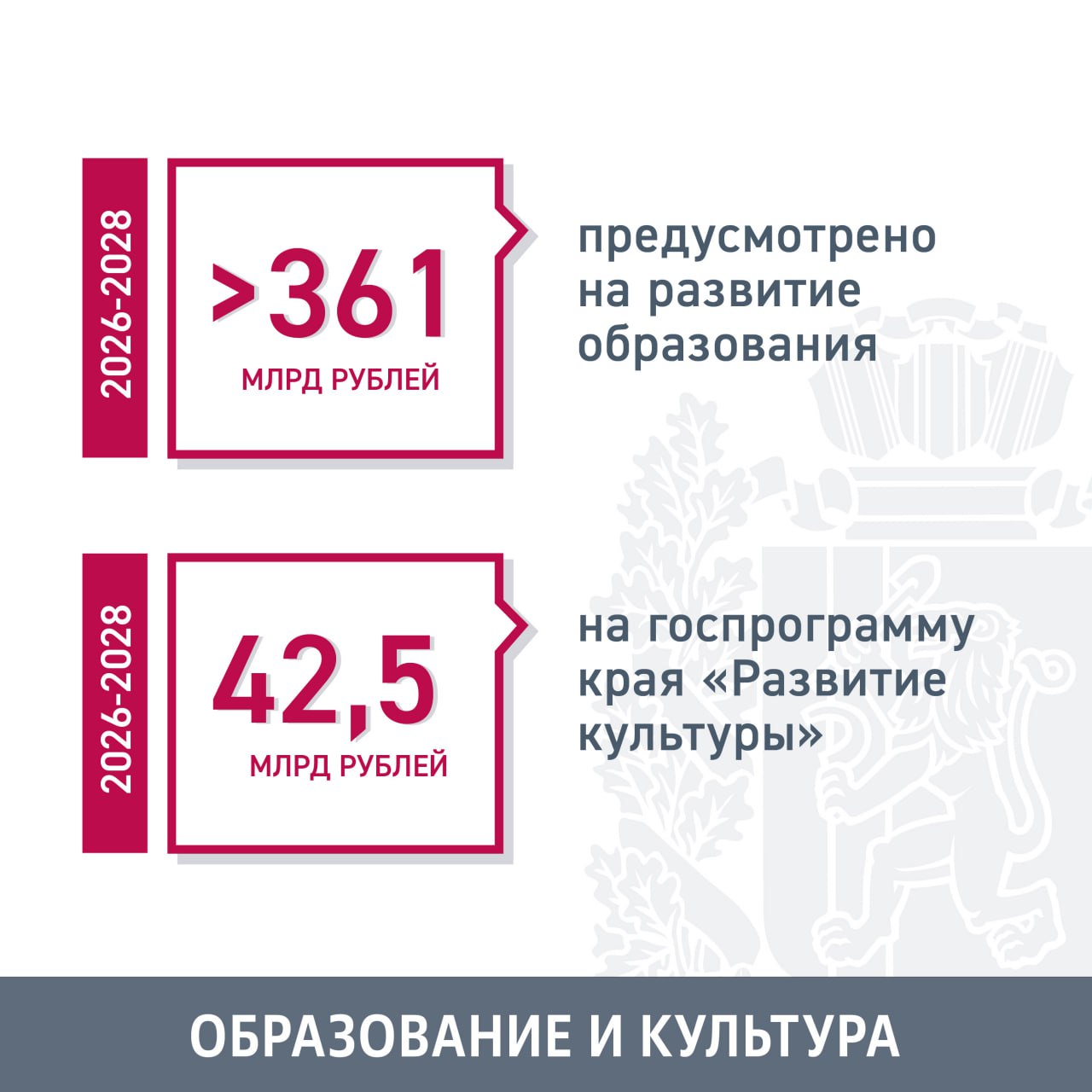 Депутаты Законодательного Собрания приняли в первом чтении проект краевого бюджета на 2026-й и плановый период 2027-2028 годов Депутаты Законодательного Собрания приняли в первом чтении проект краевого бюджета на 2026-й и плановый период 2027-2028 годов