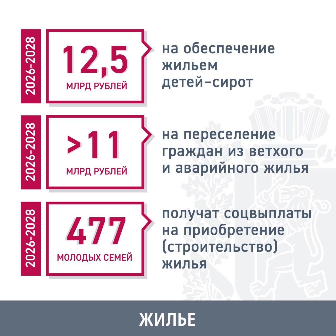 Депутаты Законодательного Собрания приняли в первом чтении проект краевого бюджета на 2026-й и плановый период 2027-2028 годов Депутаты Законодательного Собрания приняли в первом чтении проект краевого бюджета на 2026-й и плановый период 2027-2028 годов