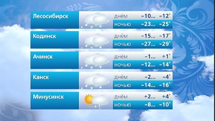 #ВестиКрасноярск. @vesti_krsk #ВестиКрасноярск. @vesti_krsk
