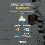 Погода на 26 ноября. ТВК