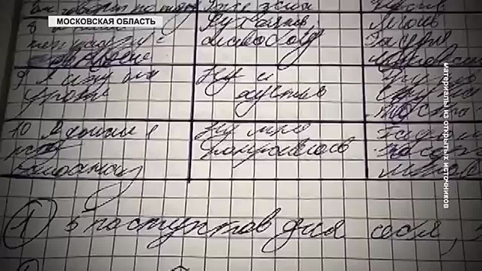 ����� ������������ ���������� �������� ������ �� �������