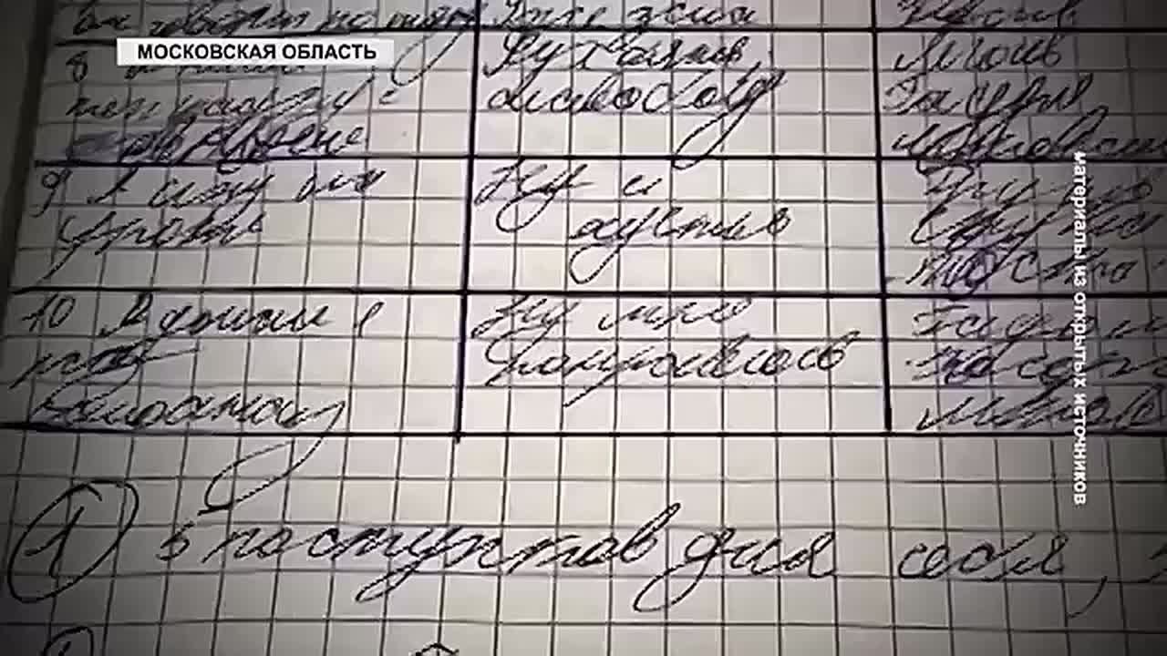 ЦЕНТР РЕАБИЛИТАЦИИ ПОДРОСТКОВ ОКАЗАЛСЯ МЕСТОМ ИХ МУЧЕНИЙ