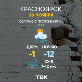 Погода на 26 ноября. ТВК