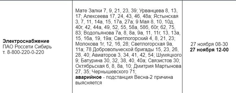 ������������� ��������� � ����� ���������� ������