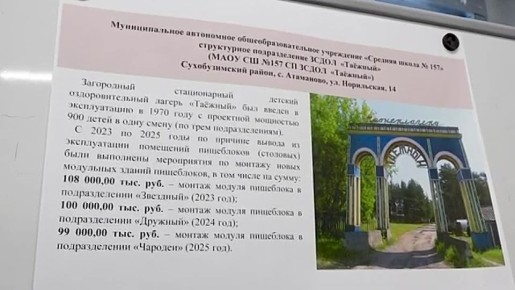 РЕКОНСТРУКЦИЯ ДЕТСКОГО ЛАГЕРЯ «БЕРЕЗКА» ИДЕТ ПОЛНЫМ ХОДОМ