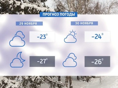 Последние выходные осени будут морозными