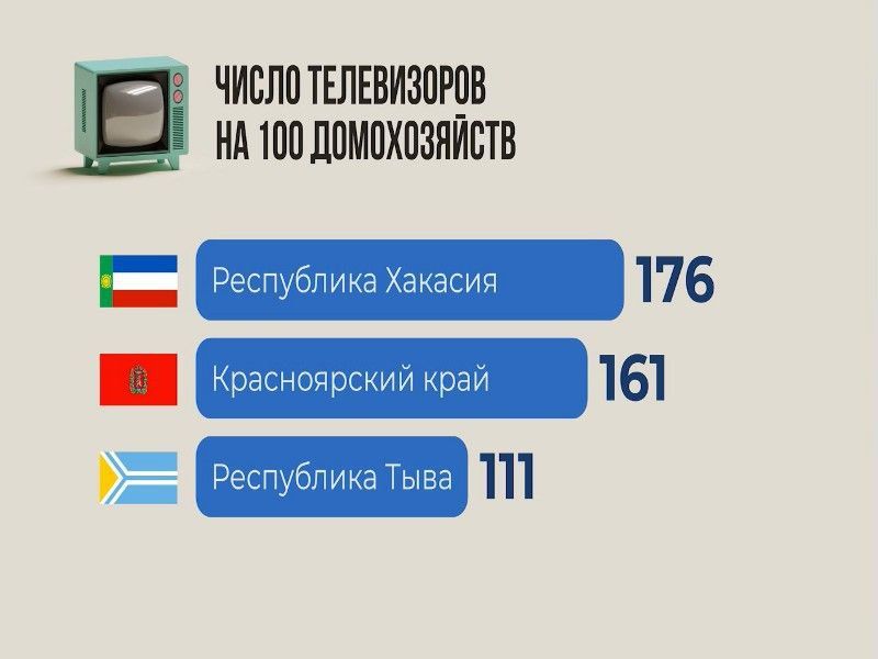 ����� � ������: ������� ����������� � ������� ������