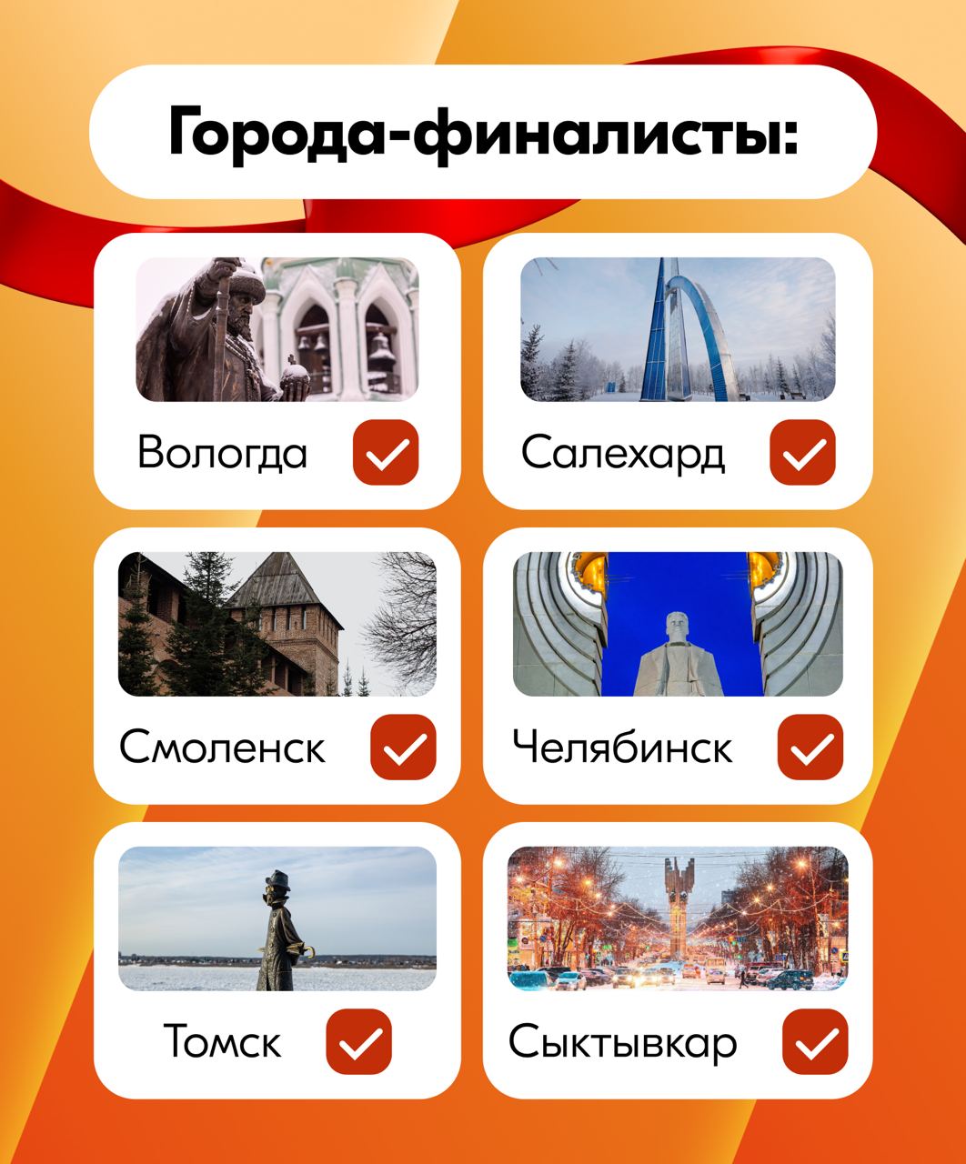 1435. Успейте сделать свой выбор до 19 декабря! Голосуйте за «Молодёжную столицу России – 2026» на Госуслугах Города-финалисты: Вологда, Салехард, Смоленск, Сыктывкар, Томск и Челябинск 1435. Успейте сделать свой выбор до 19 декабря! Голосуйте за «Молодёжную столицу России – 2026» на Госуслугах Города-финалисты: Вологда, Салехард, Смоленск, Сыктывкар, Томск и Челябинск