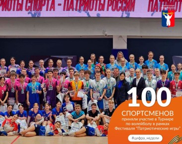 #цифра_недели_Норильск