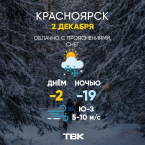 Погода на 2 декабря. ТВК
