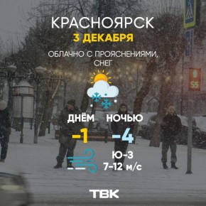 Погода на 3 декабря. ТВК
