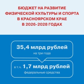 Проект краевого бюджета на три года принят