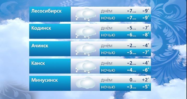 #ВестиКрасноярск. @vesti_krsk #ВестиКрасноярск. @vesti_krsk