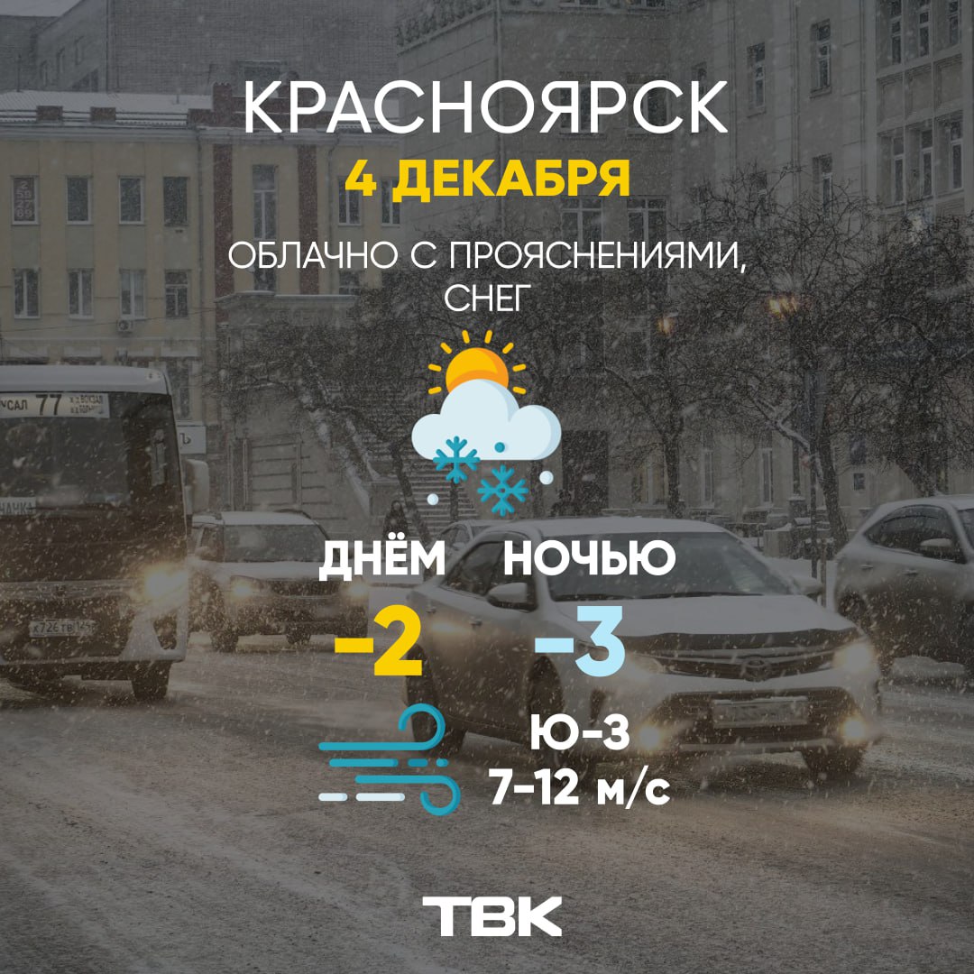 Погода на 4 декабря. ТВК