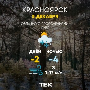Погода на 5 декабря. ТВК