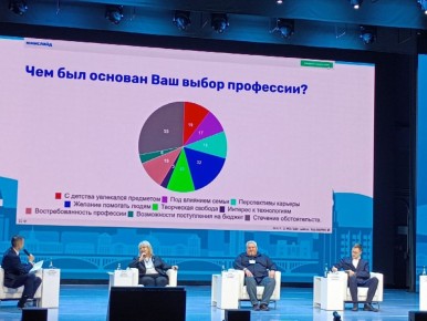 Открылся Красноярский городской форум!