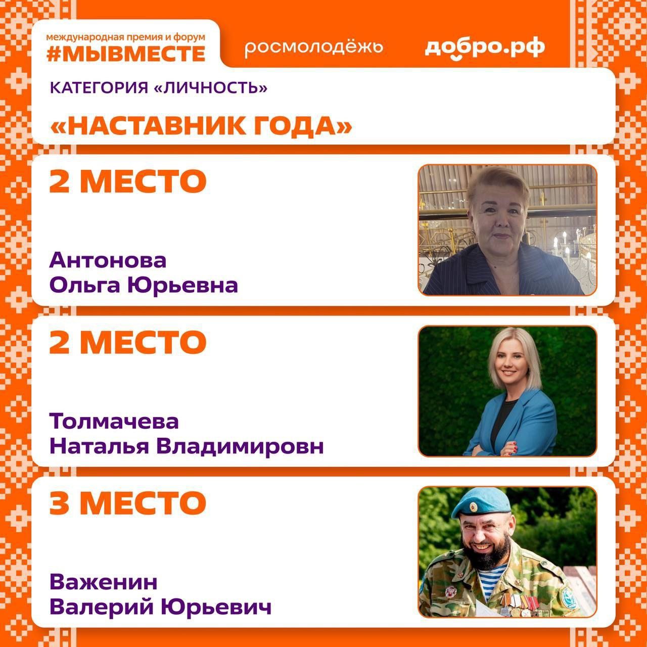 Ветеран боевых действий из Зеленогорска стал лауреатом Международной премии #МЫВМЕСТЕ Ветеран боевых действий из Зеленогорска стал лауреатом Международной премии #МЫВМЕСТЕ