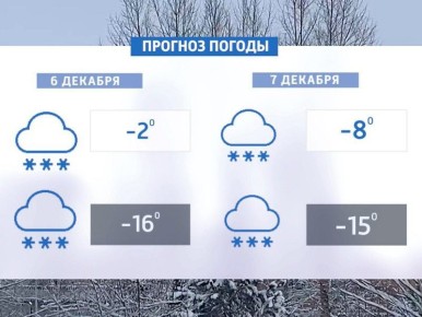 На выходных в Красноярске ожидается похолодание