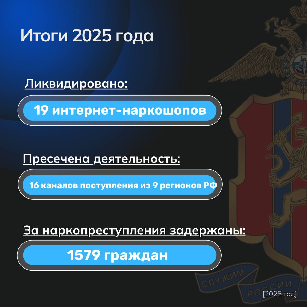 333 килограмма наркотиков изъято из незаконного оборота в 2025 году 333 килограмма наркотиков изъято из незаконного оборота в 2025 году