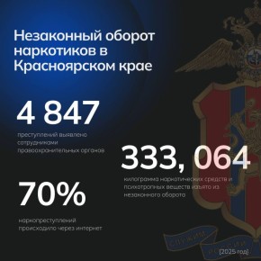 333 килограмма наркотиков изъято из незаконного оборота в 2025 году