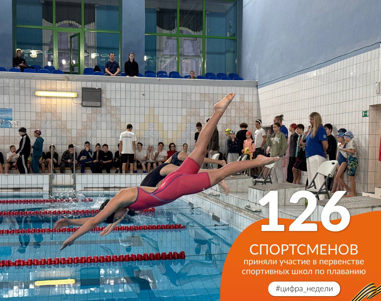 #цифра_недели_Норильск