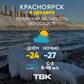 Погода на 8 декабря. ТВК