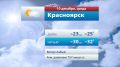 Прогноз погоды на 10 декабря