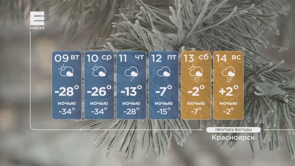 � ����� ������ � ����������� ��������� �� +2