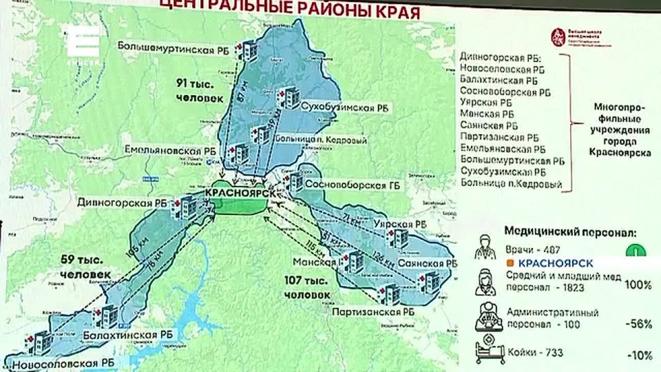 � ���� ������� ����� ��������� ������� ����������������