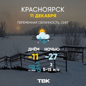 Погода на 11 декабря. ТВК