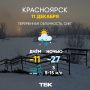 Погода на 11 декабря. ТВК
