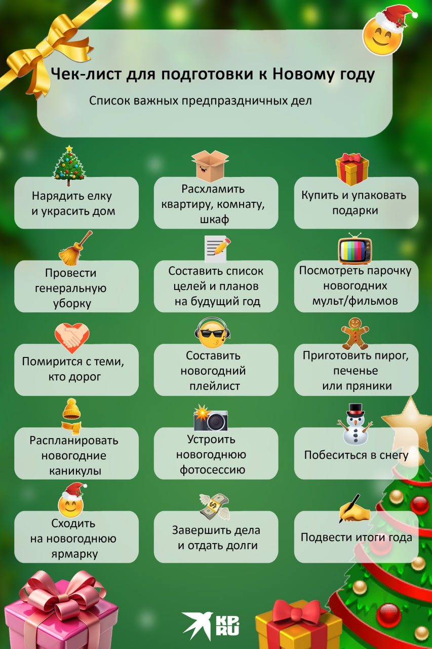 Декабрьский чек-лист. Мы вышли на финишную прямую