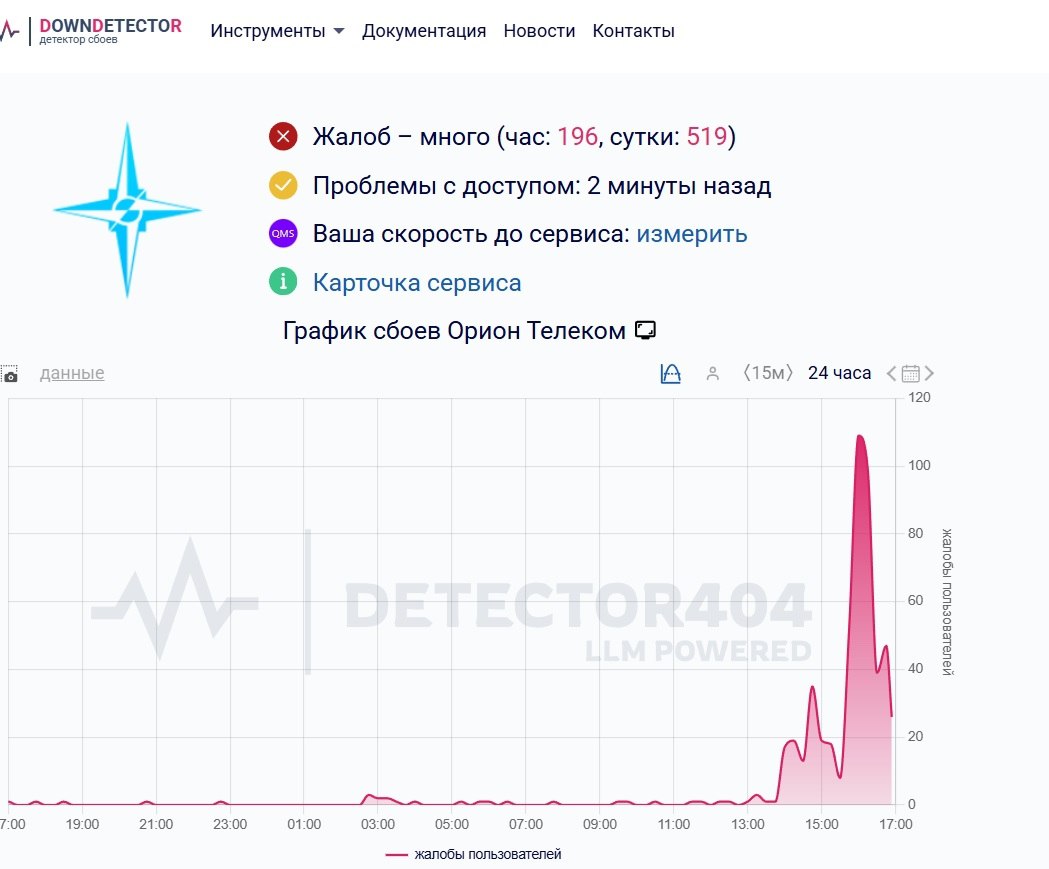 В Красноярске пользователи снова жалуются на сбой в работе сервисов «Орион телекома»