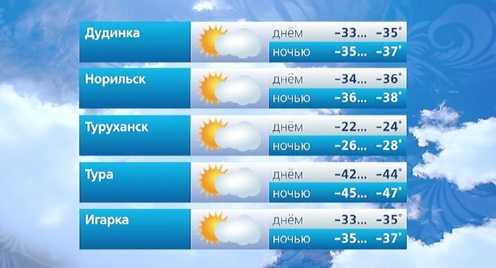 #���������������. @vesti_krsk