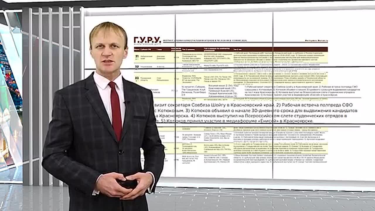 НОВОСТИ ИЗ ИНТЕРНЕТА. Губернатор Красноярского края стал 34-м в рейтинге упоминаемости региональных глав в России в Telegram за ноябрь