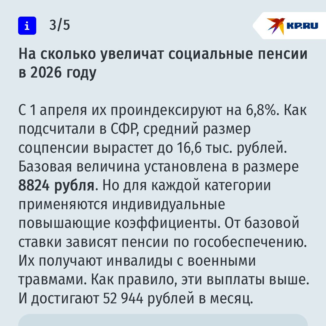 KP.RU: Страховые и социальные пенсии в 2026 году увеличат на суммы выше инфляции KP.RU: Страховые и социальные пенсии в 2026 году увеличат на суммы выше инфляции