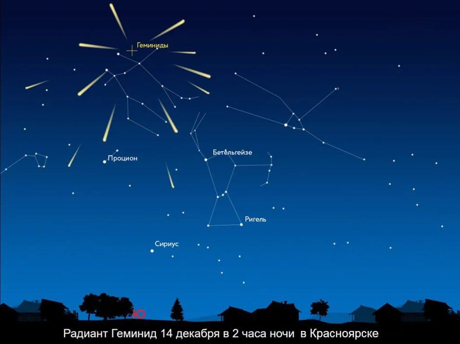 ����������� ���� ��� ������ ���������� �������� � ���� �� 14 �������