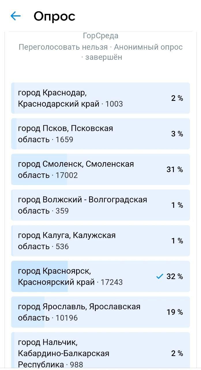 Стела на въезде в Красноярск победила в полуфинале всероссийского конкурса