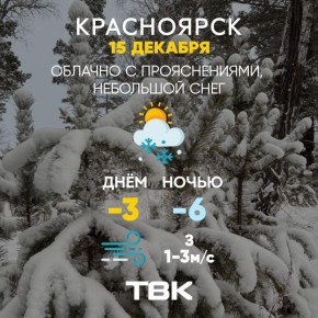 Погода на 15 декабря. ТВК